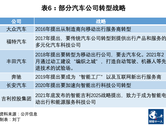 从脚机到卫星，李书祸为何啥皆干？-7.jpg