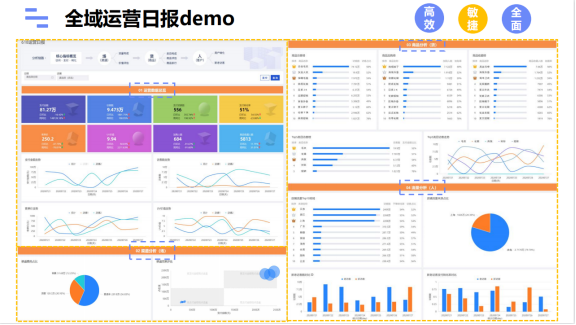 RPA怎样赋能电商数智化下效运营？-5.jpg