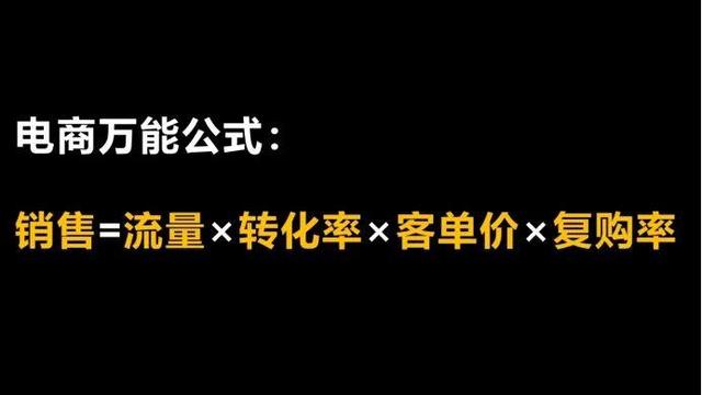 从头拆解电商全能公式：电商运营底层逻辑中到底甚么才是最主要的？-2.jpg