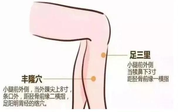 黄sir话摄生——汗疱疹的中医养护-8.jpg