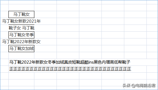 深度剖析淘宝店肆运营的八年夜定律，中小卖家怎样借此胜利挨制爆款-7.jpg