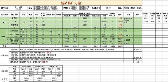 「运营思想」电商运营必备的思想方法有哪些？-2.jpg