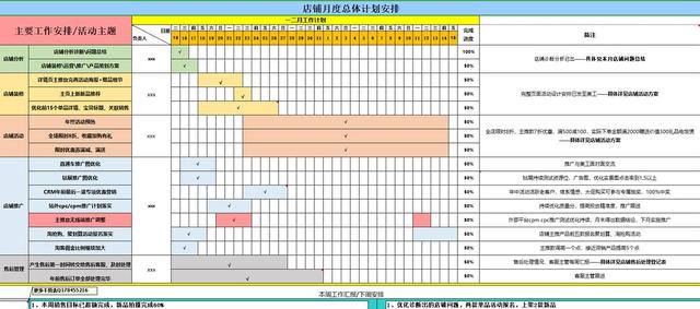 「运营思想」电商运营必备的思想方法有哪些？-5.jpg