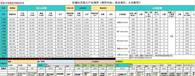 「运营思想」电商运营必备的思想方法有哪些？-4.jpg