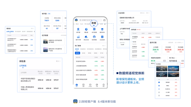 21财经客户端8.4版本晋级上线！年夜湾区频讲上新-5.jpg