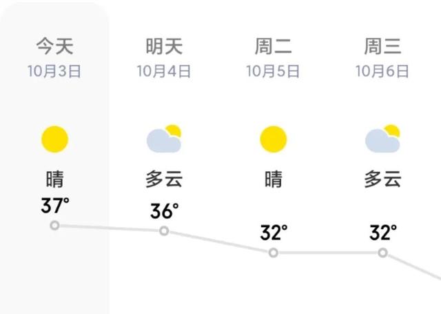 遁藏国庆下温！重庆那些室内乱游乐场好耍又凉爽，耍到没有念走-2.jpg