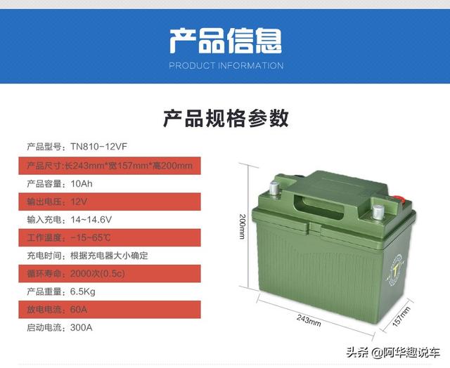 汽车电瓶出有本车的耐用，为何？补缀工教您怎样选好电瓶-9.jpg