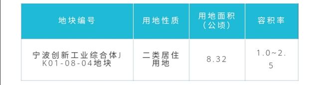 火烧眉毛了？宁波奉化又连夜挂出8块天-13.jpg