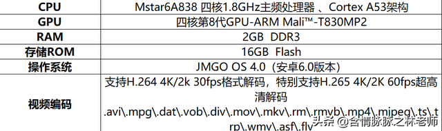 家用投影仪怎样选，脆果VS极米谁更好？-38.jpg