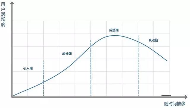 用好那15种社群促销办法，霎时引爆产物销量-2.jpg