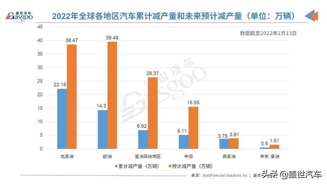 汽车“缺芯”将落井下石？专世等多家供给链企业已有员工传染新冠-4.jpg