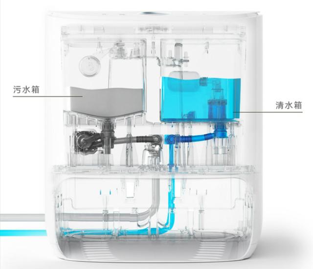 家庭职位提拔方案，款款亲测好用的干净智能家居、家电保举-4.jpg