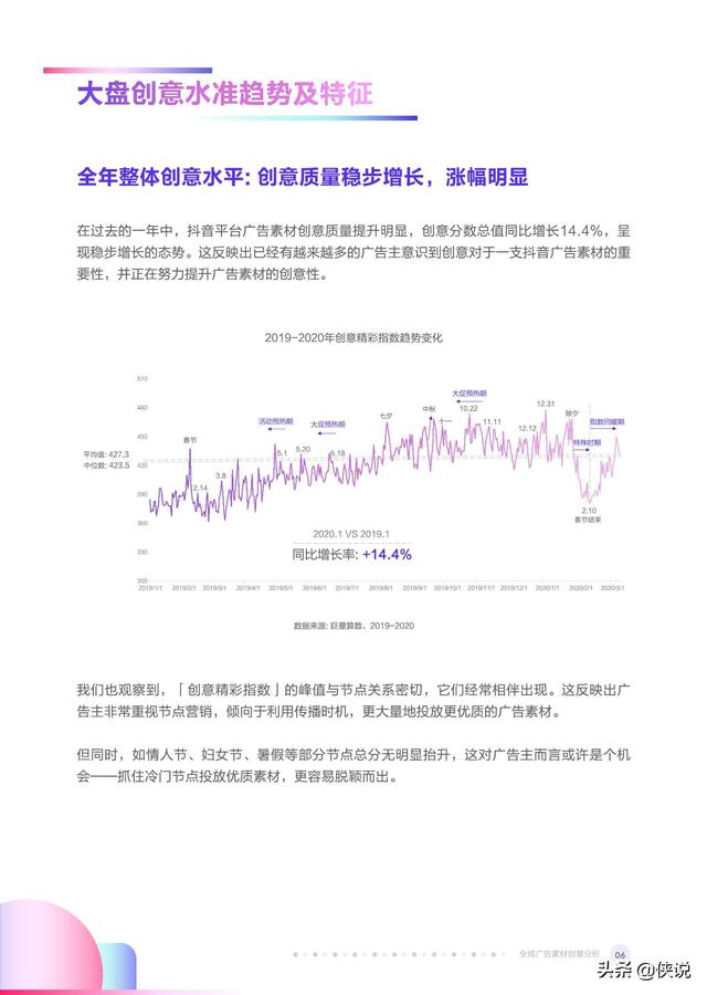 2019-2020年度抖音告白创意察看陈述（巨量引擎）-8.jpg