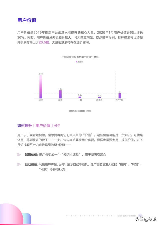 2019-2020年度抖音告白创意察看陈述（巨量引擎）-17.jpg