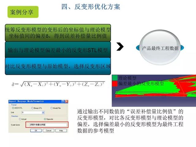 劣化案例 | 汽车后视镜底座尖端翘直变形的处理计划-5.jpg