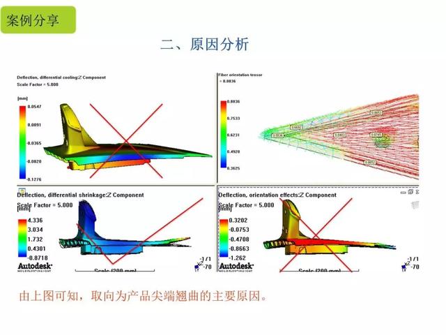 劣化案例 | 汽车后视镜底座尖端翘直变形的处理计划-3.jpg