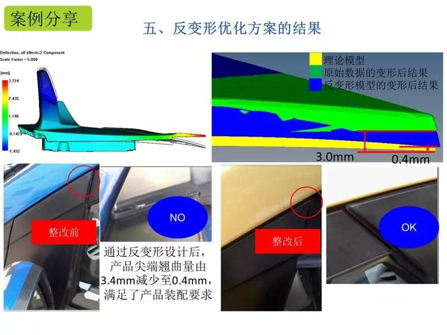 劣化案例 | 汽车后视镜底座尖端翘直变形的处理计划-6.jpg