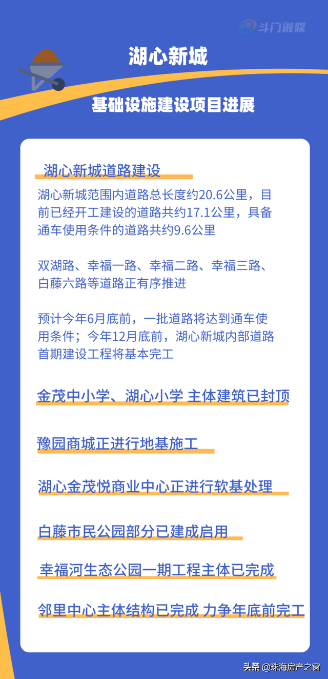 湖心新乡，正式民宣！最早2023年，有严重打破-3.jpg