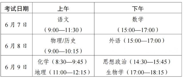 下考时期，珠海将有强降雨！那些门路交通管束-1.jpg