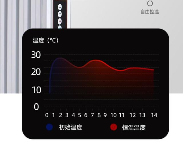 担忧怙恃老热腿？那个冬季，便给怙恃选购那三款取暖和神器-6.jpg