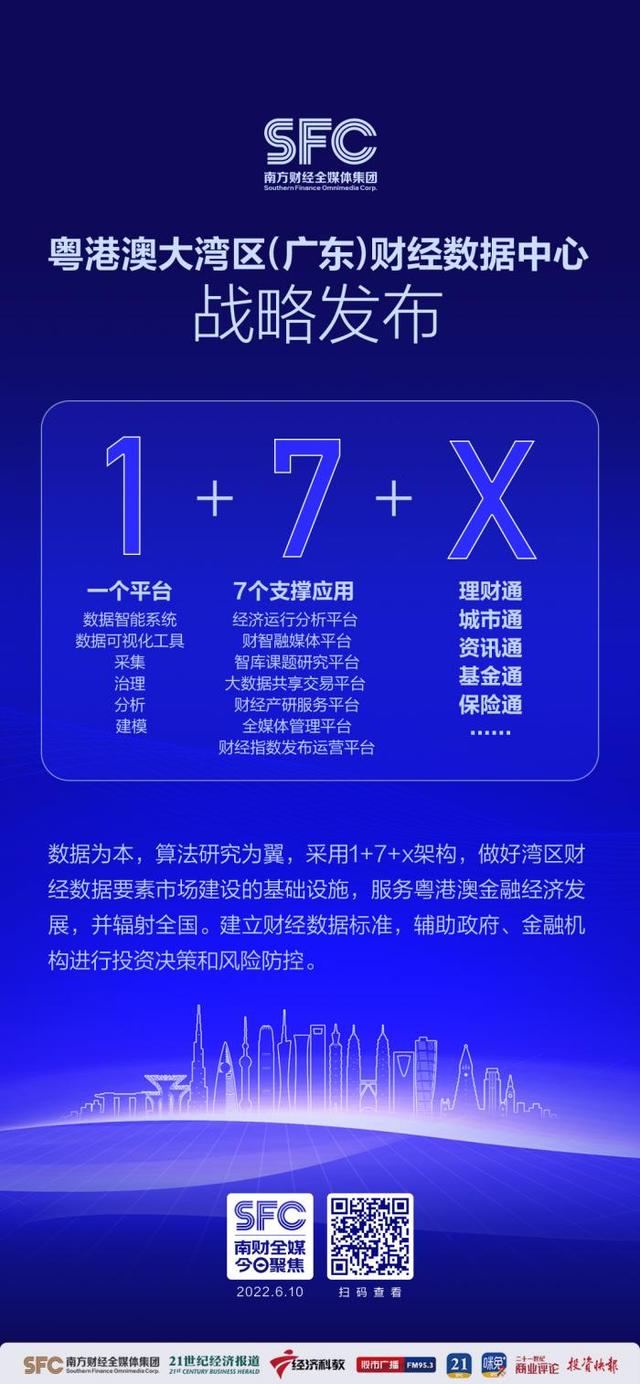 粤港澳年夜湾区（广东）财经数据中间计谋公布：将推出北财金融末端，挨制海内一流数据标杆-3.jpg