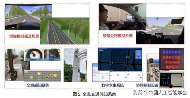 特约专栏丨宽新仄院士：智能交通开展的近况、应战取瞻望-6.jpg