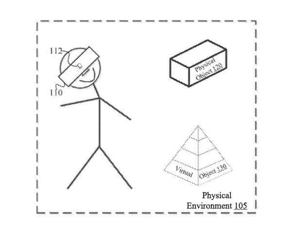 苹果公司三项加强理想新专利暴光 能够用于2022年的苹果AR头隐-3.jpg