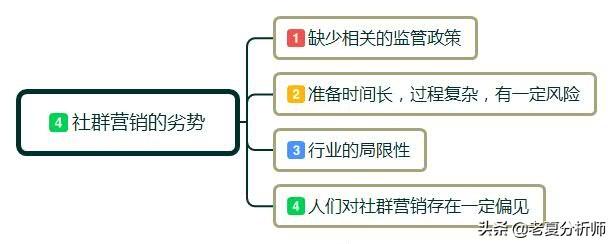 为何必然要做社群运营?怎样做社群运营?需求做好哪些运营细节？-4.jpg