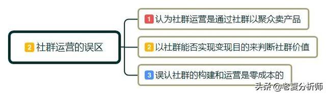 为何必然要做社群运营?怎样做社群运营?需求做好哪些运营细节？-9.jpg