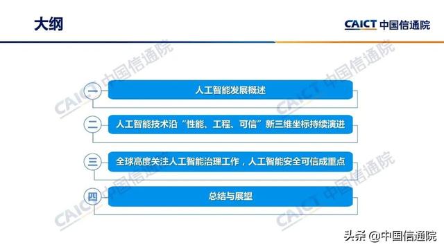 中国疑通院公布《野生智能利剑皮书（2022年）》（解读＋下载）-4.jpg