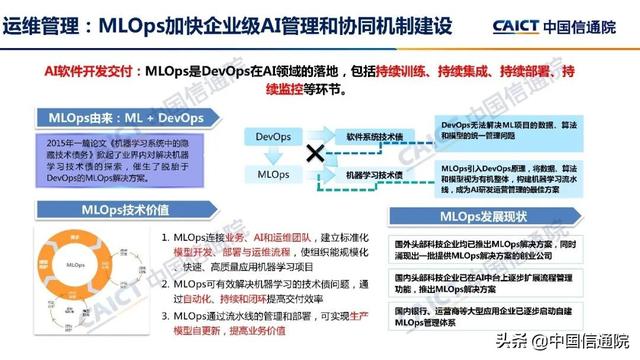 中国疑通院公布《野生智能利剑皮书（2022年）》（解读＋下载）-12.jpg