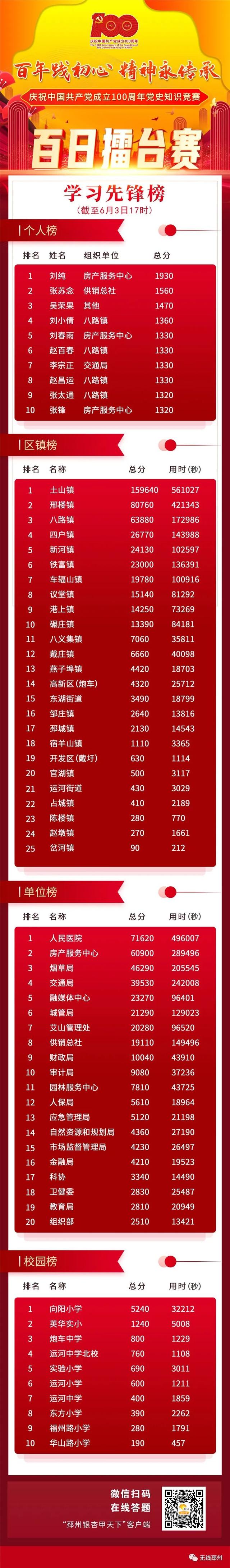 常住146万多！邳州人口变化解析，耐人寻味处不少-10.jpg