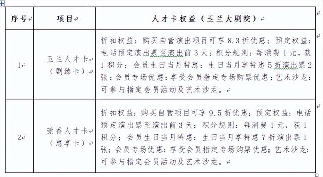 “是人材 进莞去”！@才子才女们，东莞邀您共赏下品格文艺表演年夜餐-12.jpg