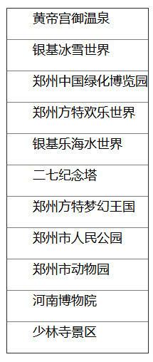 寒期情侣游、亲子游皆爱“玩火”，郑州那些项目最受“喜爱”-1.jpg