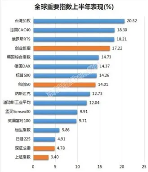 巷不雅十两时候〡西安“两脚房指点价”去了！降温将至？-4.jpg