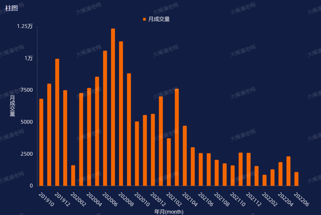 最新居价指数显现——深圳楼市回温停止中-4.jpg