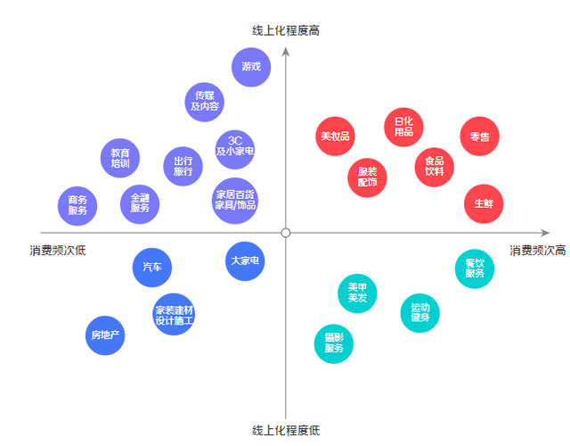 环绕公域道理闲谈好业公域运营-3.jpg