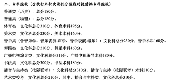 2022广东下考分数线公布：本科一般类（汗青）437分、一般类（物理）445分-3.jpg