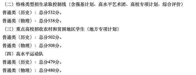 2022广东下考分数线公布：本科一般类（汗青）437分、一般类（物理）445分-2.jpg