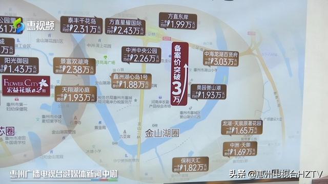 政策多厚利好 惠州楼市有变革-8.jpg