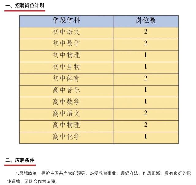 年薪可达23万！东莞多所黉舍雇用西席｜校园短波-2.jpg