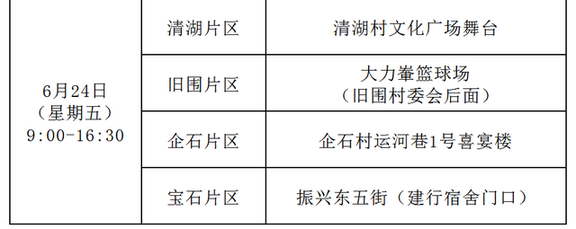 明天，东莞多镇街（园区）展开地区核酸检测-9.jpg