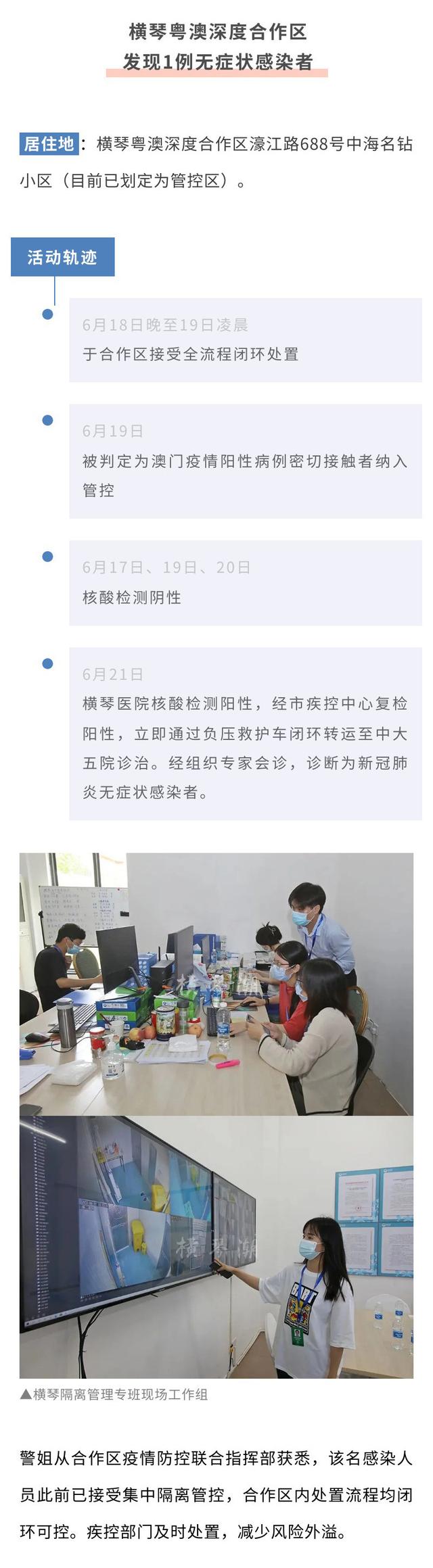 珠海横琴粤澳深度协作区齐域暂时交通管束延期施行至6月25日24时-1.jpg