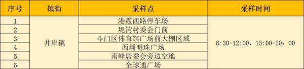 广东外乡新删“1+4”，广州深圳珠海最新传递-14.jpg