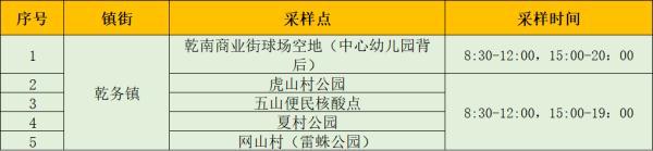 广东外乡新删“1+4”，广州深圳珠海最新传递-17.jpg