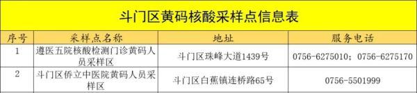 广东外乡新删“1+4”，广州深圳珠海最新传递-21.jpg