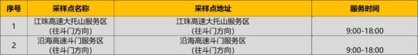 广东外乡新删“1+4”，广州深圳珠海最新传递-20.jpg