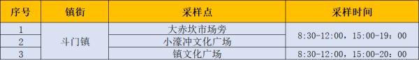 广东外乡新删“1+4”，广州深圳珠海最新传递-16.jpg