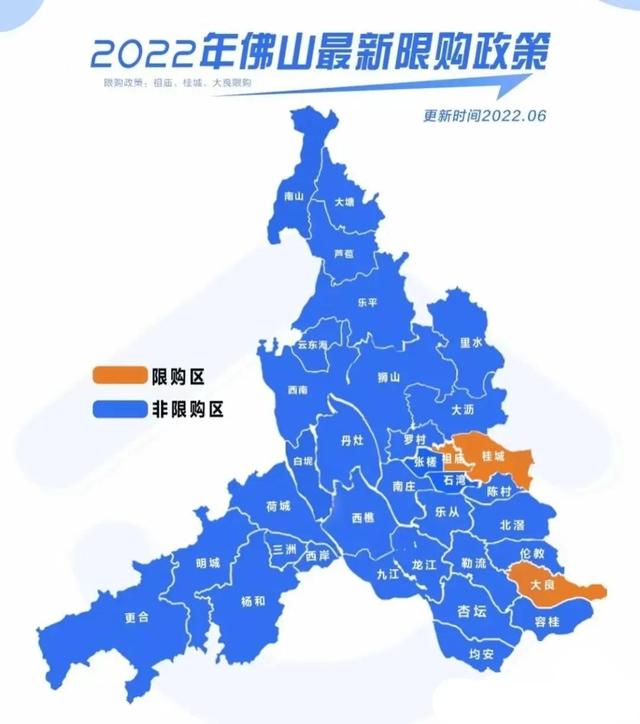 2022年佛山购房热诚的倡议参考-1.jpg