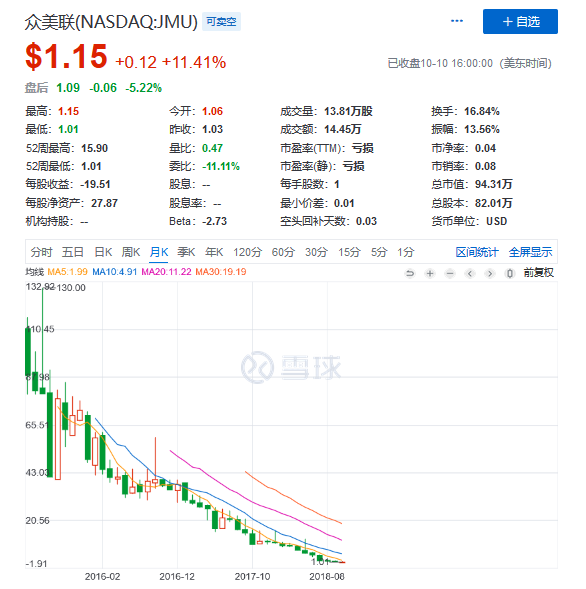 证券代币刊行（STO）：万亿好金市场的愿景取应战-5.jpg